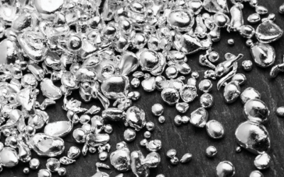 All about silver alloys for jewelry